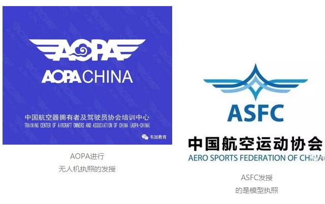 aopa證書和utc、ASFC的區(qū)別